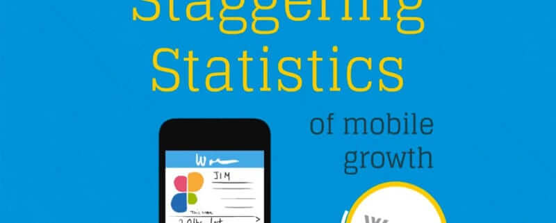 Staggering Statistics of Mobile Growth in the US
