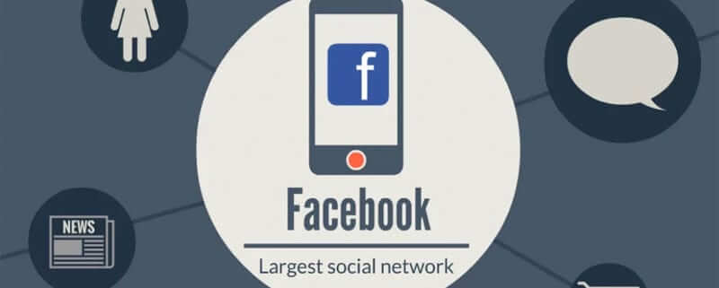 Beginner's Guide to Facebook