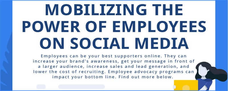 Mobilizing the Power of Employees on Social Media Infographic