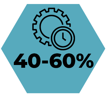 Elearning Stat 350